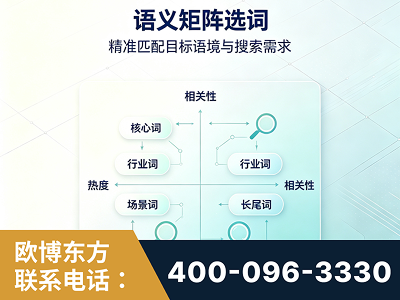 德令哈-语义矩阵选词