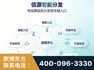 德令哈-信源智能分发