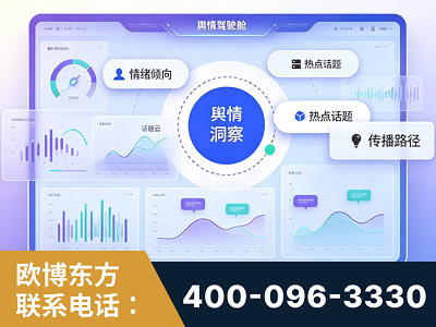 德令哈-品牌舆情分析
