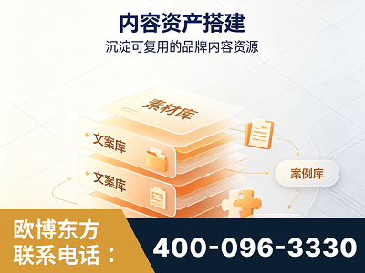 德令哈-内容资产搭建
