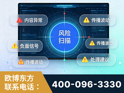 德令哈-场景问题监测