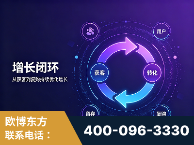 德令哈-服务有保障，一企一案深度诊断