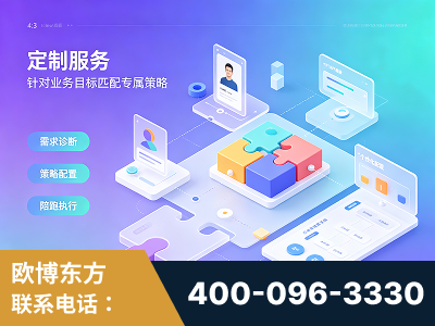 德令哈-一站式打造GEO全链增长闭环