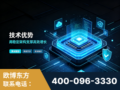 德令哈-技术优势：全网语义优化先驱者，自研多个系统确保技术先进性