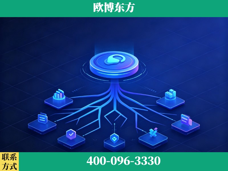 德令哈-deepseek优化